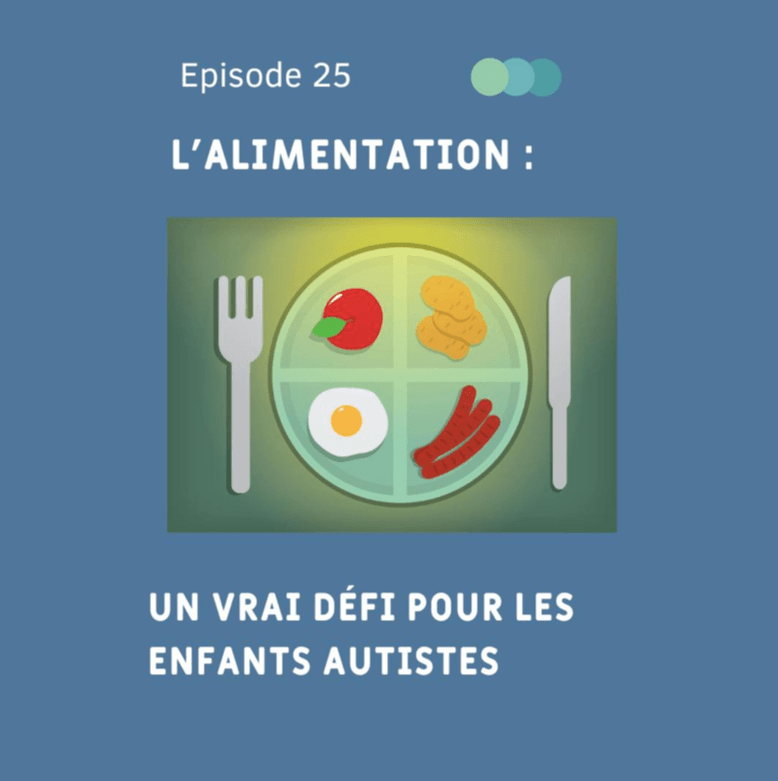 #25 –  L&rsquo;ALIMENTATION